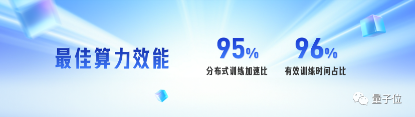 中國AI平臺最新格局出爐！百度綜合得分第一，第二梯隊競爭激烈，大模型加速云廠商進(jìn)化