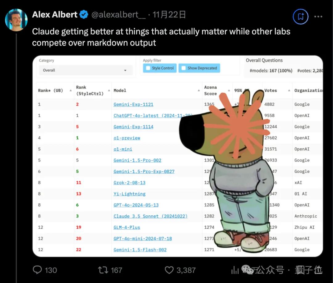 Claude化身服務(wù)器連一切！AI代碼自己發(fā)Github，程序員只配動(dòng)嘴了