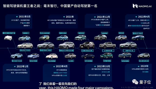 3000元！中國智駕方案成本新低