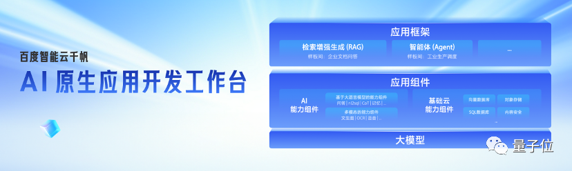 中國AI平臺最新格局出爐！百度綜合得分第一，第二梯隊競爭激烈，大模型加速云廠商進(jìn)化
