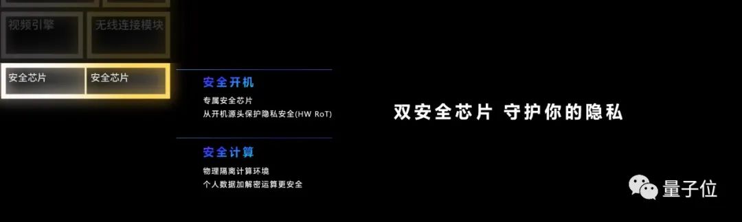 天璣9300拿下生成式AI最強移動芯，端側(cè)支持330億大模型，1秒內(nèi)AI畫圖，全新全大核架構(gòu)做底座