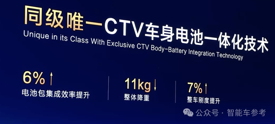 1公里3毛錢，12萬起售，長安版宋Pro開賣！
