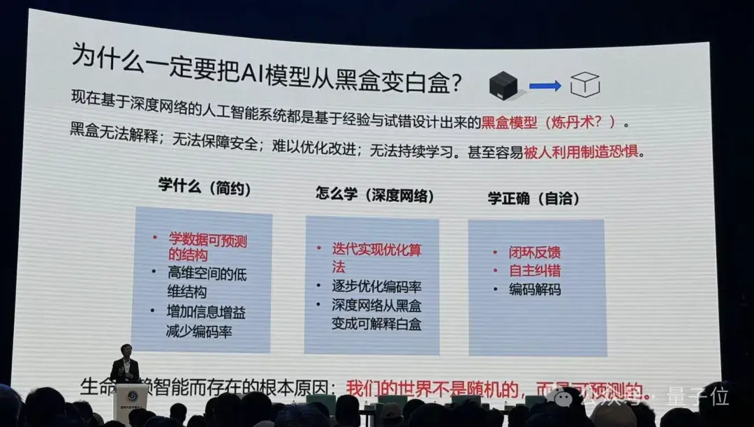 港大馬毅：大模型長期沒有理論就像盲人摸象；大佬齊聚談AI下一步