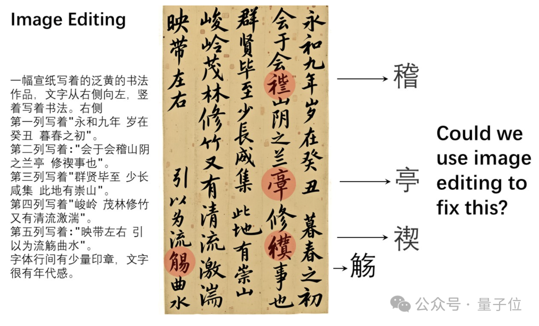 凌晨戰(zhàn)神Qwen又搞事情！新模型讓圖像編輯“哪里不對改哪里”