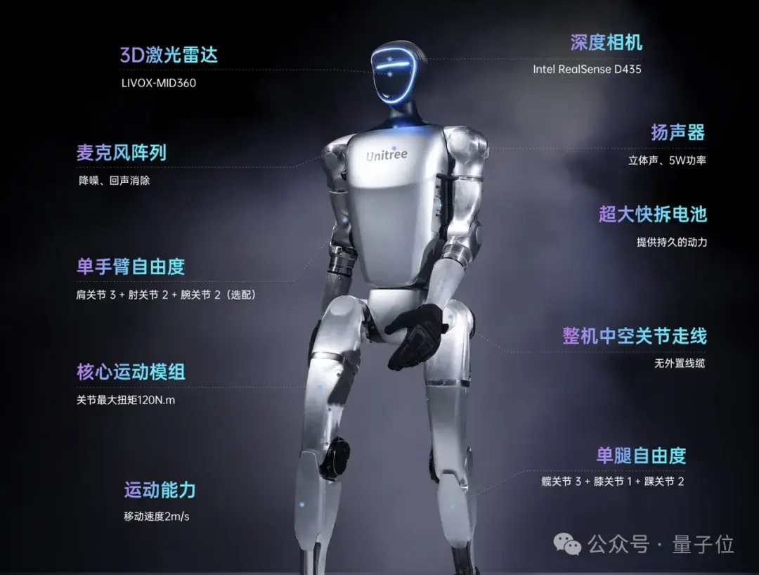 9.9萬起，宇樹人形機器人量產(chǎn)了！360°起跳秀操作，英偉達科學(xué)家：想要