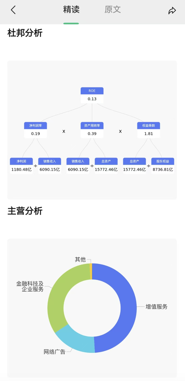 騰訊元寶上線長文精讀，專攻論文、財報及研報場景