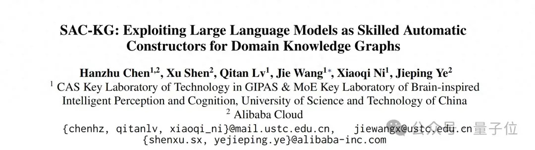 用LLM一鍵生成百萬級領(lǐng)域知識圖譜！中科大新框架入選ACL 2024