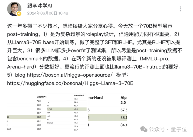 李沐老師回歸B站！帶著大模型創(chuàng)業(yè)成果填坑來(lái)了