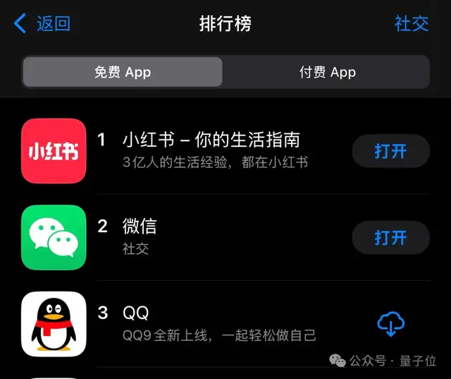 小紅書(shū)AI翻譯加急上線，網(wǎng)友評(píng)論區(qū)玩起Prompt，背后模型被扒