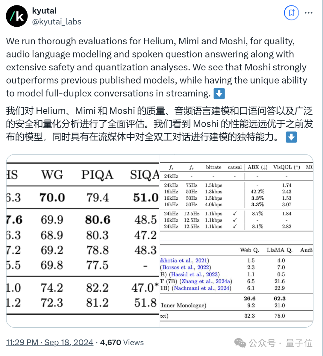 開源版《Her》來了，技術(shù)報告已公開！大神Karpathy：它很有個性
