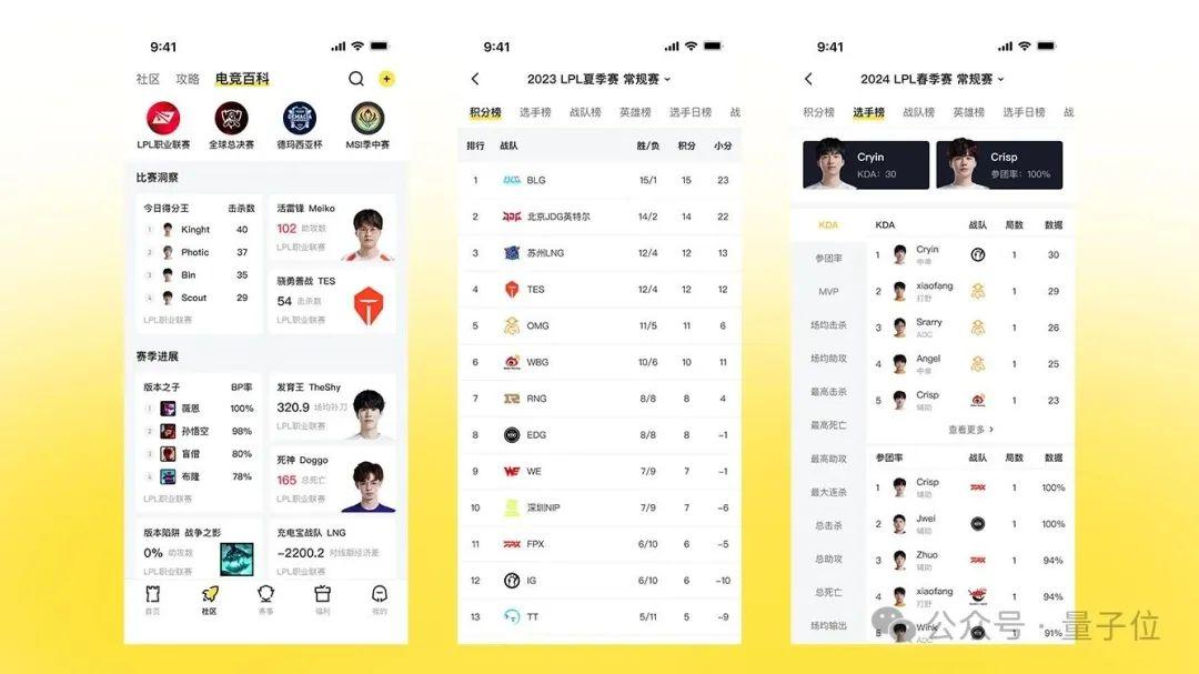 AI技術(shù)深度加持！新版虎牙直播“看播”互動(dòng)超有趣