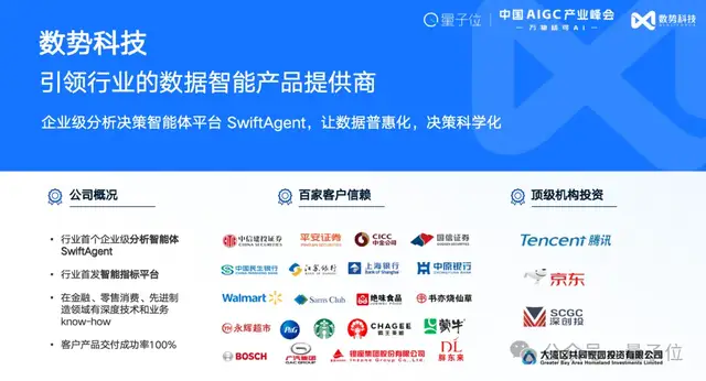 數(shù)勢科技譚李：企業(yè)級(jí)AI應(yīng)用不止ChatBI，拿到數(shù)據(jù)不等于拿到洞見 | 中國AIGC產(chǎn)業(yè)峰會(huì)