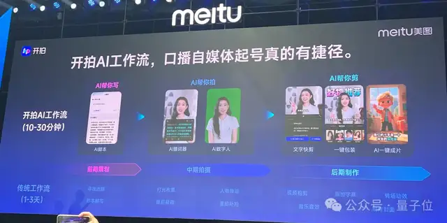 對話吳欣鴻：美圖AI首先追求幫用戶賺到錢，應(yīng)用窗口期就2年