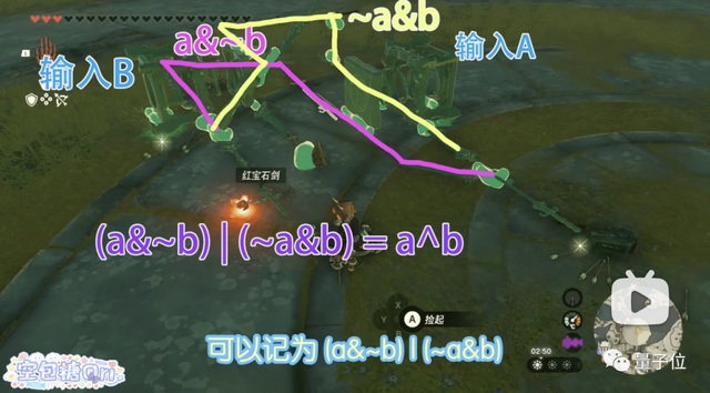 塞爾達(dá)工業(yè)革命卷到數(shù)字電路了！網(wǎng)友：怕不是要在Switch里造Switch