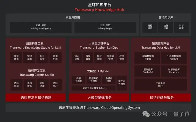 OpenAI開啟推理算力新Scaling Law，AI PC和CPU的機會來了
