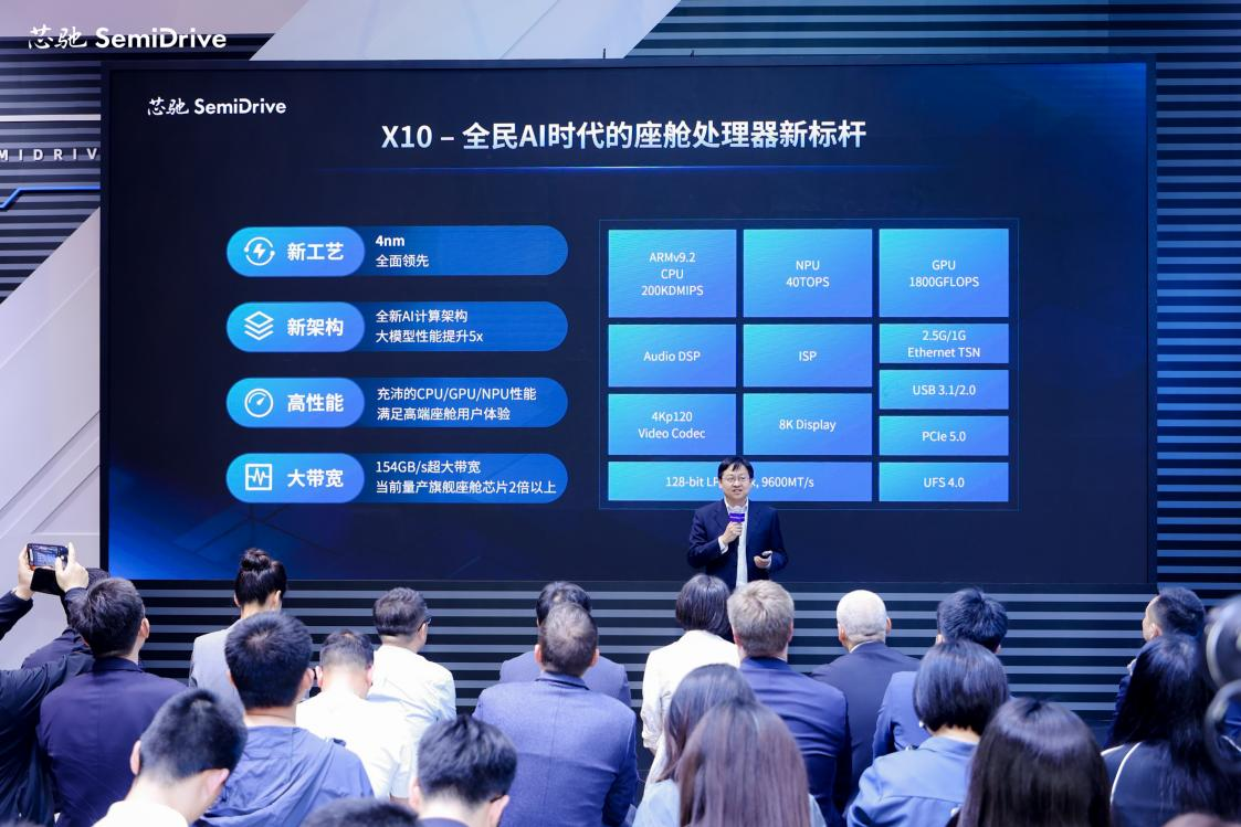 上海車展對話：高階輔駕普及改變座艙需求，7B成模型上云分水嶺