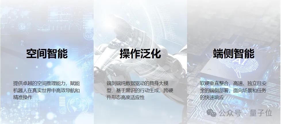 宇樹投資方，又投了一家具身智能機器人公司