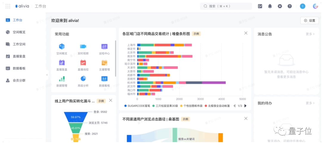 AIGC創(chuàng)業(yè)公司還沒盈利，微軟Adobe已賺得盆滿缽滿