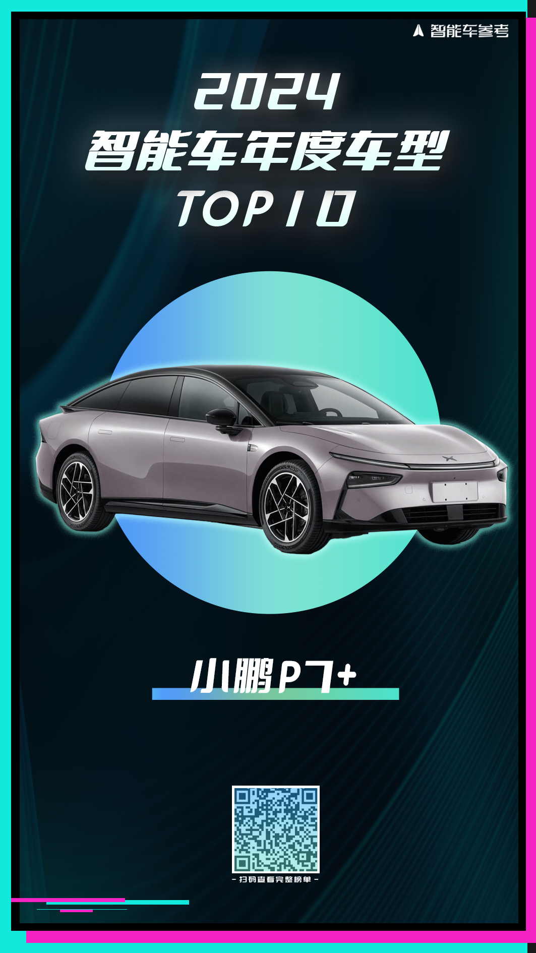 2024年度十大智能車