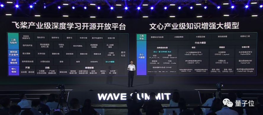 一周工作5分鐘完成！新版文心一言實(shí)測(cè)：秒秒鐘出廣告片，幾句話搞定代碼，辦公科研生產(chǎn)力直接ProMax