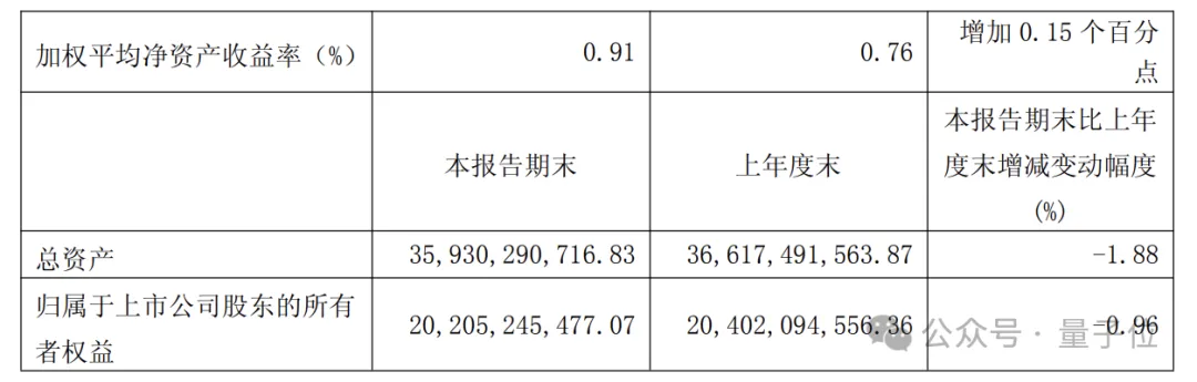 4000億國(guó)產(chǎn)算力航母：芯片巨頭合并超算巨頭