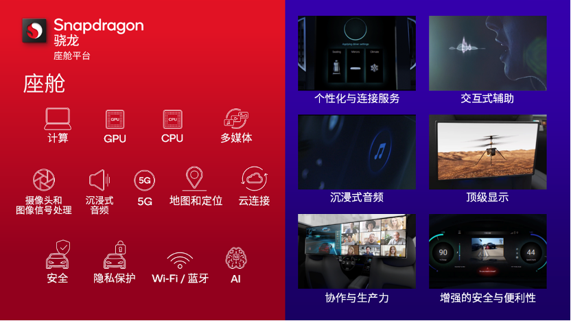 高通CEO安蒙:生成式AI將徹底變革人機(jī)交互方式
