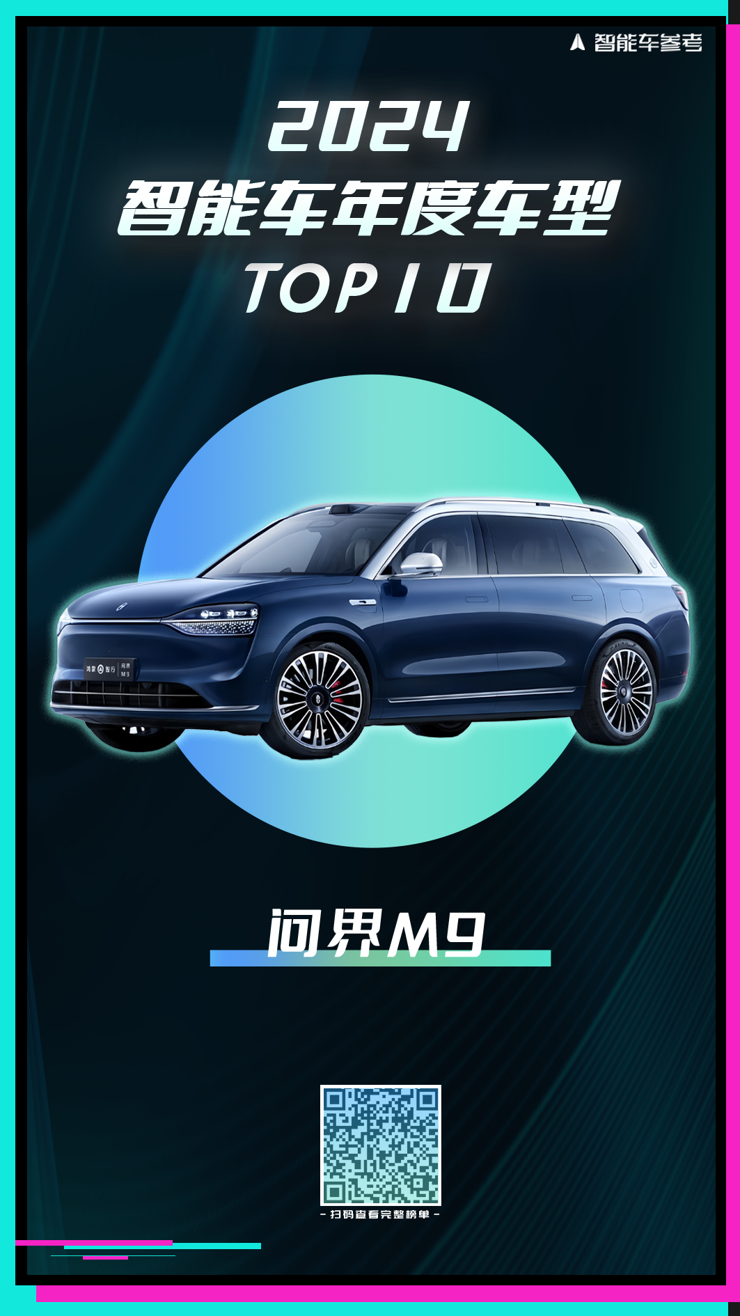 2024年度十大智能車