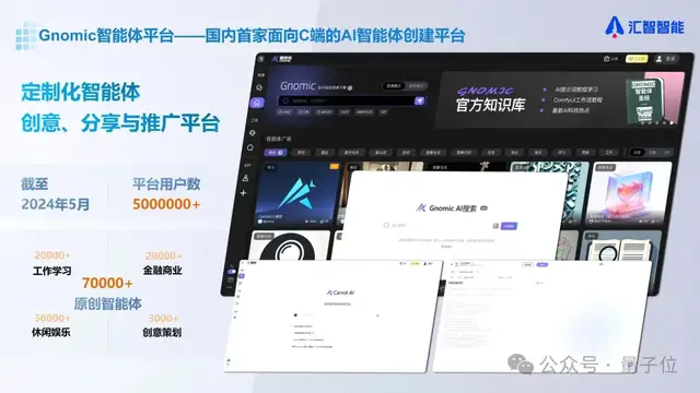Agent云服務(wù)，不止做平臺｜量子位·視點 x 匯智智能