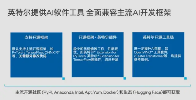 天翼云CPU實(shí)例部署DeepSeek-R1模型最佳實(shí)踐