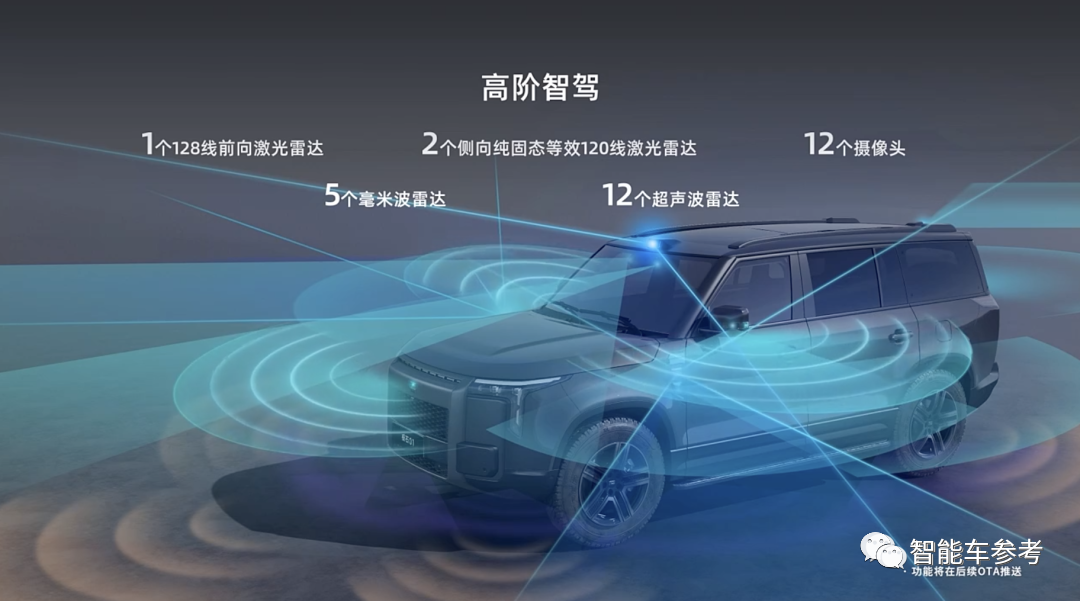 越野奶爸車，剛剛獲投73個億
