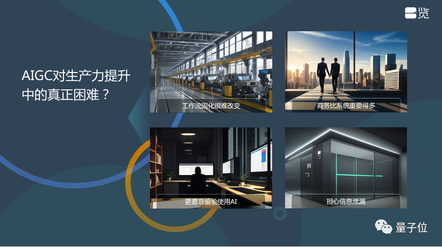 一覽科技CTO陳錫言：大模型陰影下的技術(shù)創(chuàng)業(yè)機(jī)會——鏈接大模型與用戶｜量子位·視點(diǎn)分享回顧