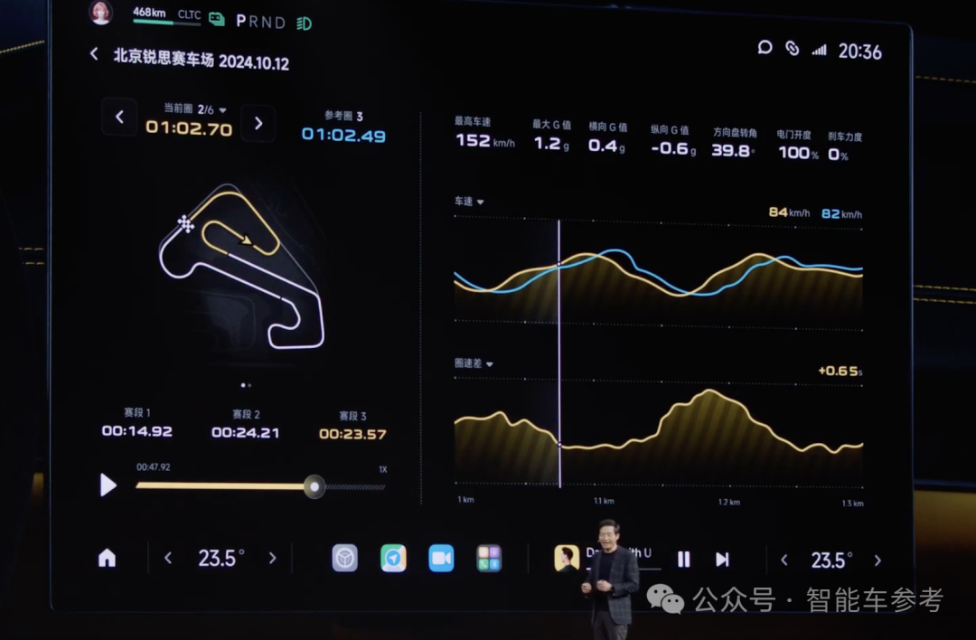 81.5萬！小米SU7 Ultra開訂，雷軍：全面領(lǐng)先保時(shí)捷Taycan