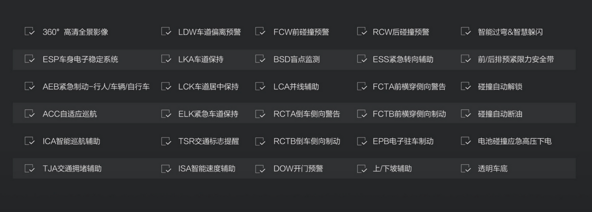 大五座電動 SUV，魏牌新摩卡 Hi4 煥新上市