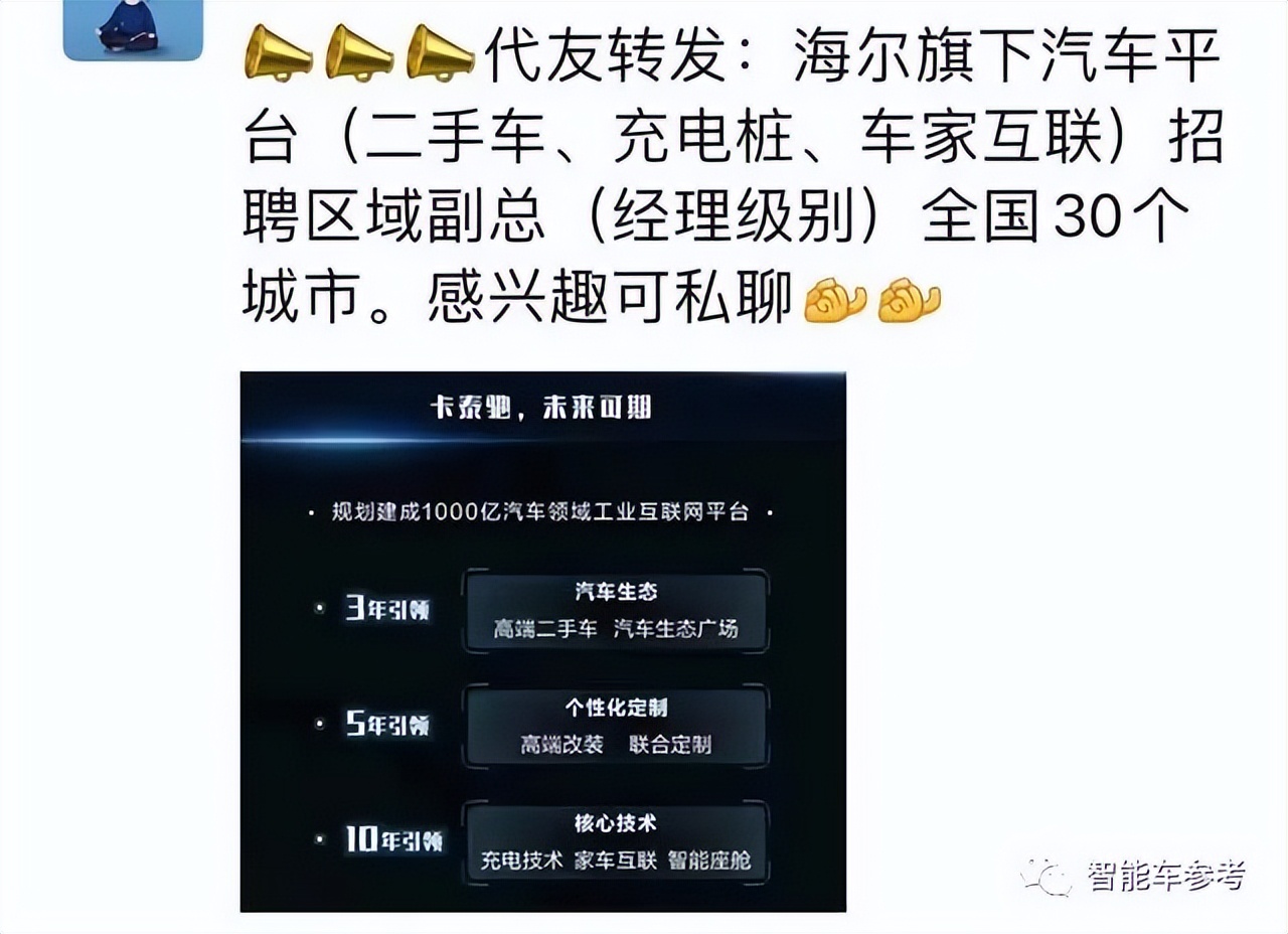 海爾也進軍智能車了
