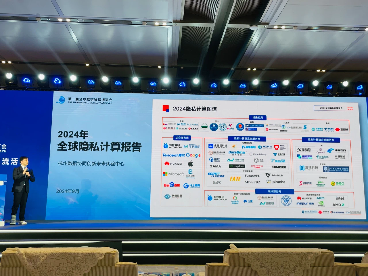 共同守護AI時代隱私安全:馬上消費案例入選《2024全球隱私計算報告》