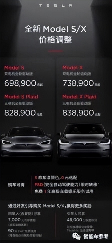 26萬元新款Model 3漲價開賣！續(xù)航增至606KM，內飾告別毛坯，英國售價42萬元