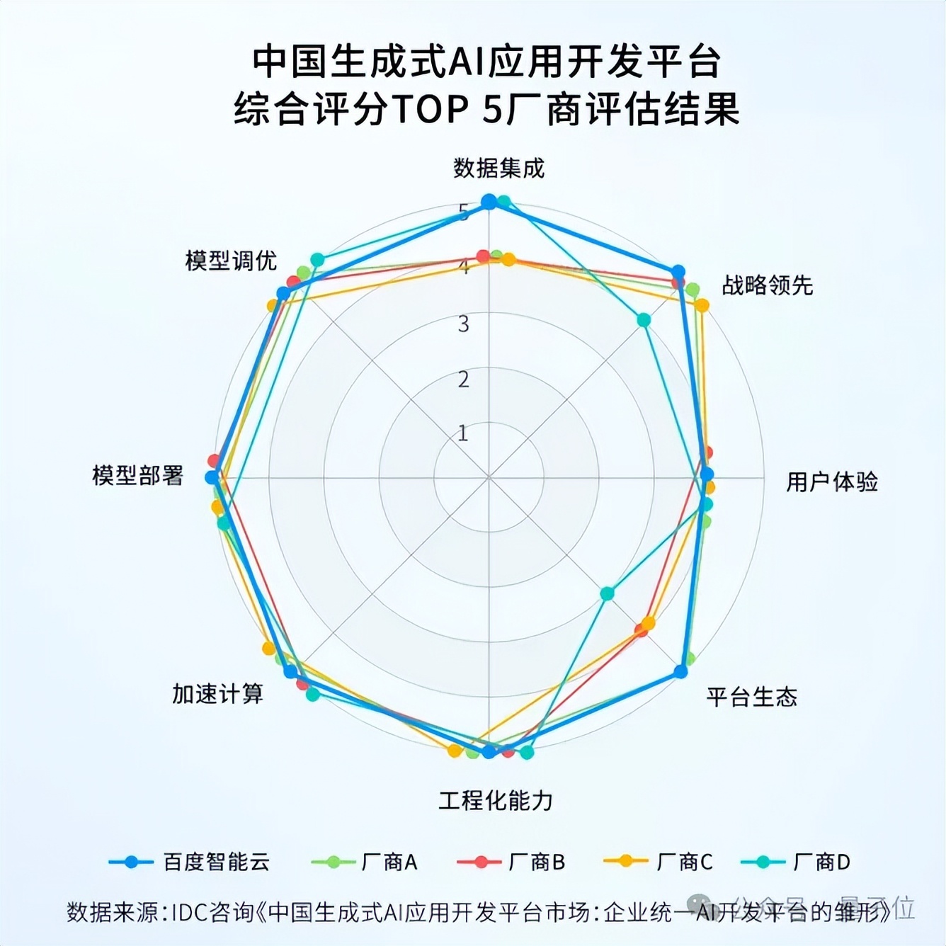 今年賀歲檔電影AI起來(lái)了！《唐探1900》還沒(méi)上線(xiàn)，AI大模型讓它先火了一把