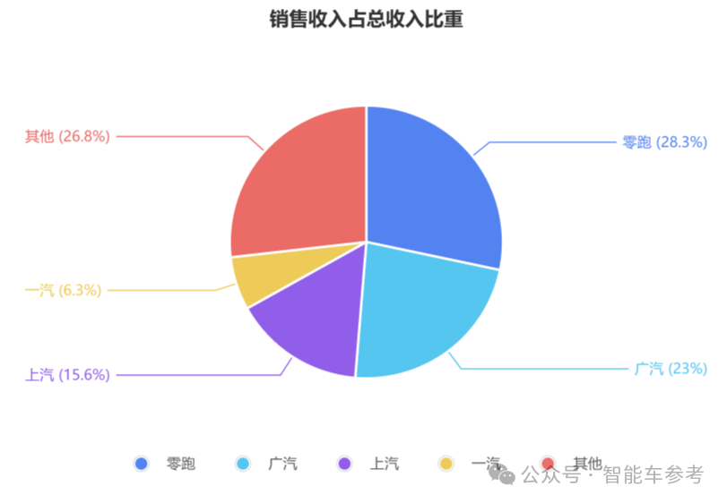 曹德旺胞妹“退休”創(chuàng)業(yè)，五年干出182億獨角獸，沖刺IPO