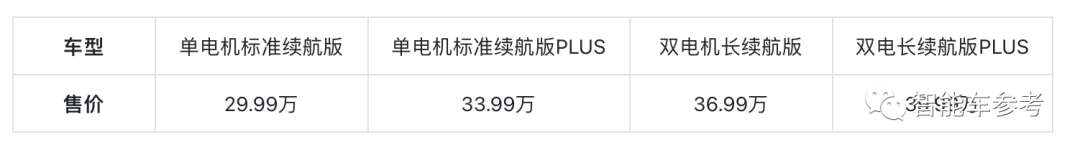 30萬極星純電SUV開賣！放話AEB世界第一，魅族系統(tǒng)加持車機(jī)
