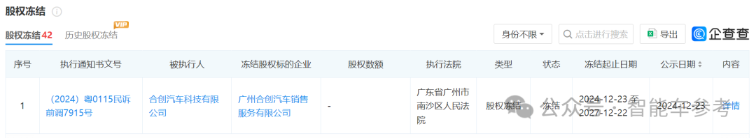 廣東新勢(shì)力確認(rèn)倒臺(tái)，廣汽兜底工資和售后