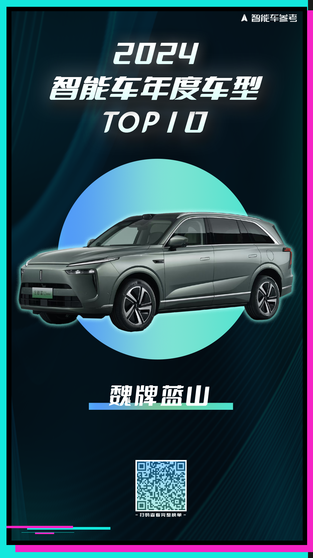 2024年度十大智能車