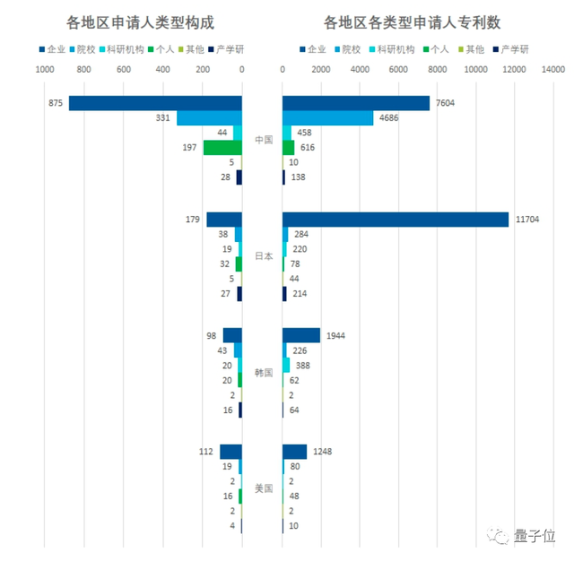 人形機器人技術(shù)專利:中國第一