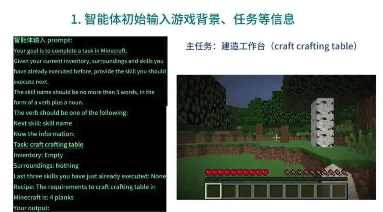 開(kāi)源標(biāo)桿！最強(qiáng)中英雙語(yǔ)大模型來(lái)了，340億參數(shù)，超越 Llama2-70B等所有開(kāi)源模型