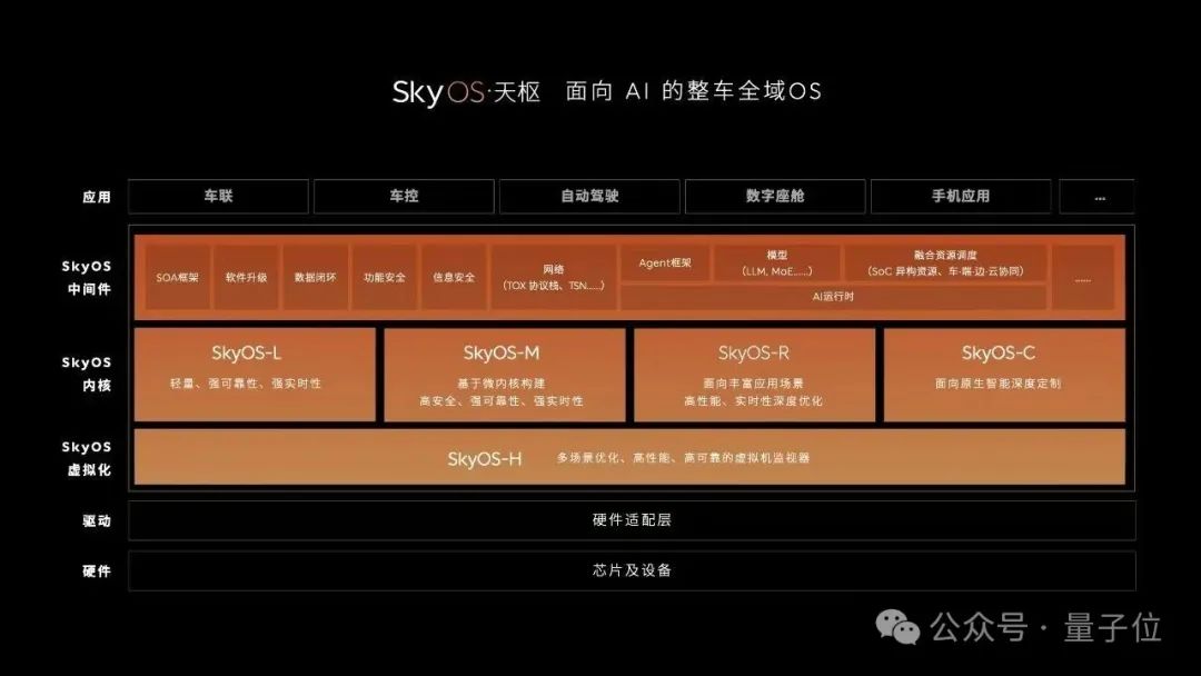 國產(chǎn)底盤約戰(zhàn)奔馳S級，結(jié)果太讓人意外了...