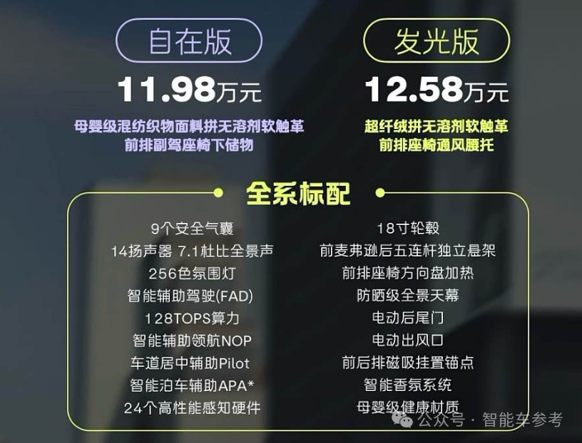 蔚來版Mini 12萬開賣！1度電10公里，安全和智能吊打同級，留一手BaaS沒公布