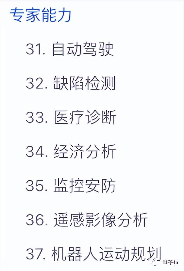 谷歌Gemini扳回一局！多模態(tài)能力和GPT-4V不分伯仲｜港中文128頁(yè)全面測(cè)評(píng)報(bào)告
