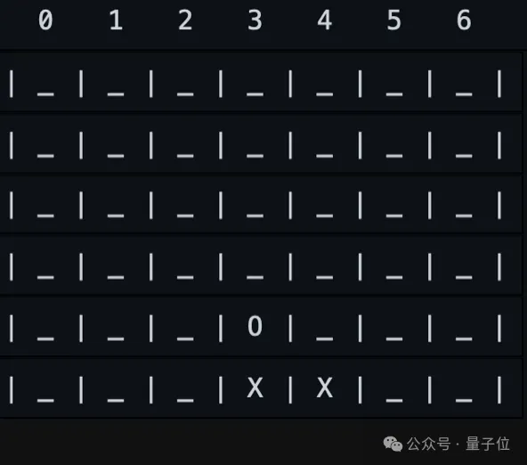 17款大模型PK八款棋牌游戲，o3-mini勝出，DeepSeek R1輸在中間步驟
