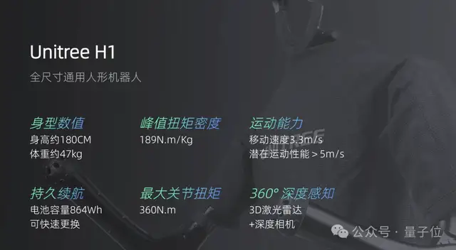 宇樹機器人上演彎道超車(ren)，歪果仁質疑是特效