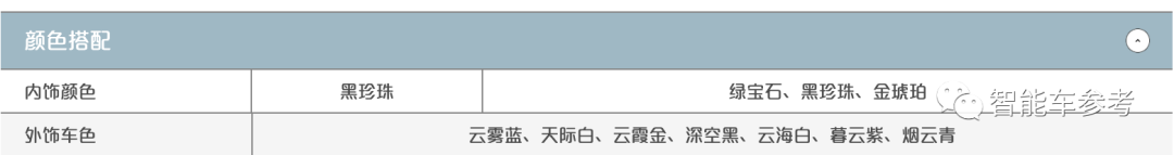 大疆和寶駿聯(lián)手，揭掉了L2++智能駕駛的遮羞布