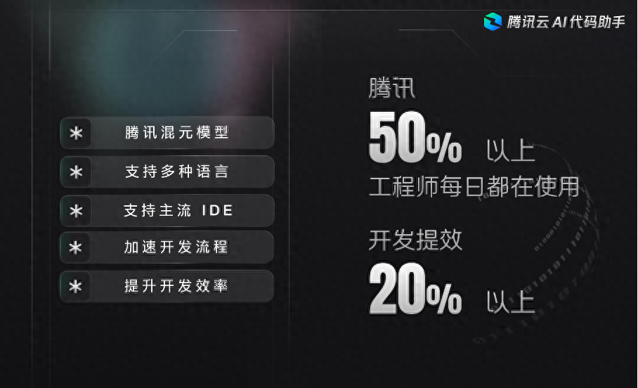 騰訊云AI代碼助手全面對外開放
